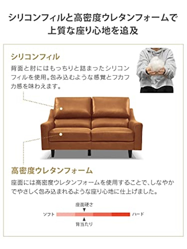 バフェット 5