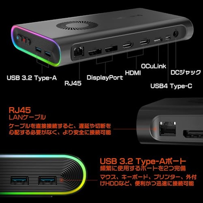 ONEXGPU ポータブルeGPU 6
