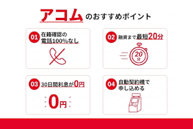 アコムはやばい・借りたら終わりって本当?審査時間や返済方法、アプリでできることまで徹底調査! 2