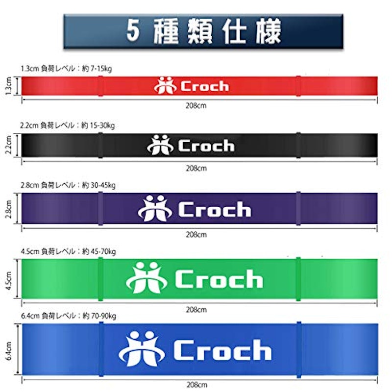 トレーニングチューブ 3