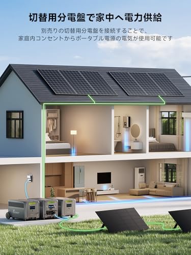 FOSSiBOT ポータブル電源 2