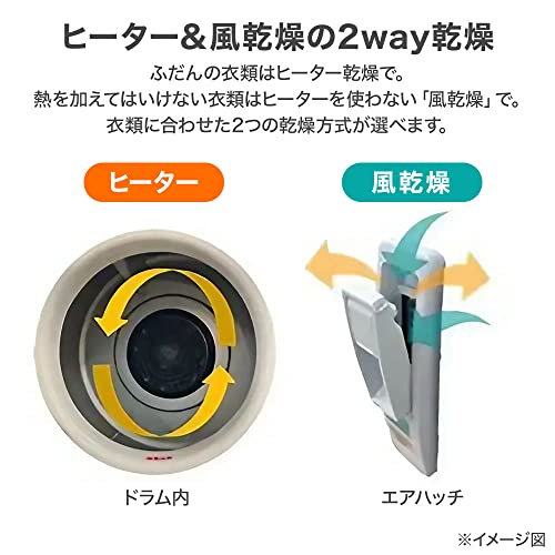 衣類乾燥機 2