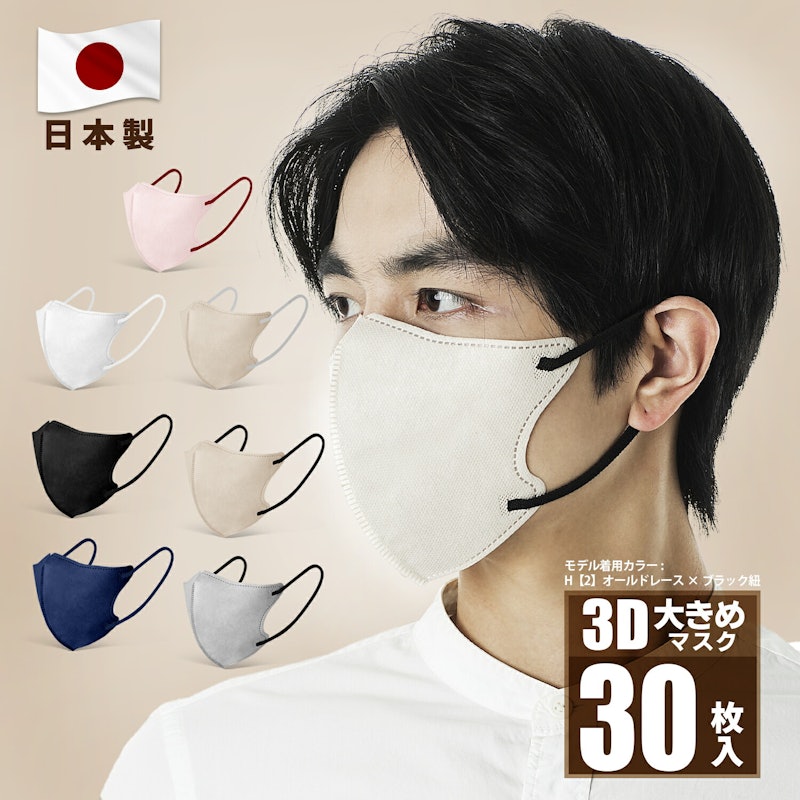 3Dマスク 1