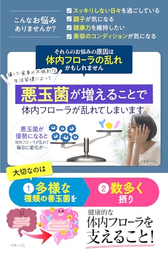ビオエール 3