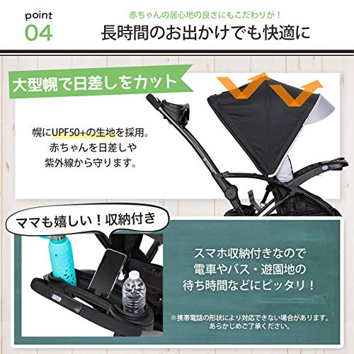 シットアンドスタンド スマートライド 6