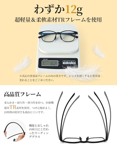 リーディンググラス 4