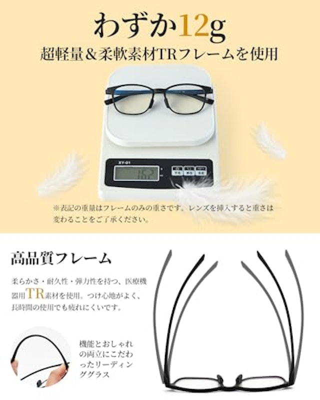 リーディンググラス 4