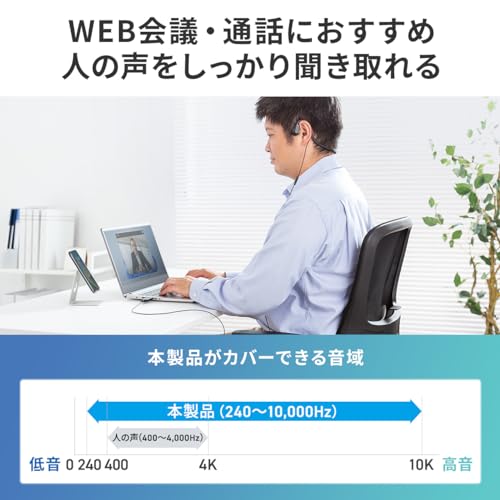 骨伝導ヘッドセット 7