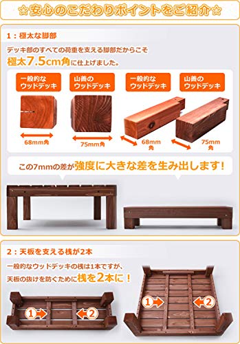 ウッドデッキ11点セット 4