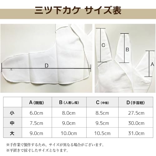  三つ下カケ 2
