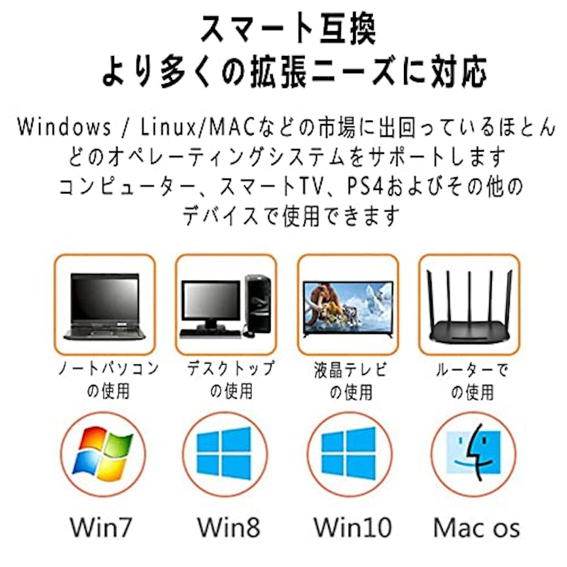 SATA USB変換アダプター 7