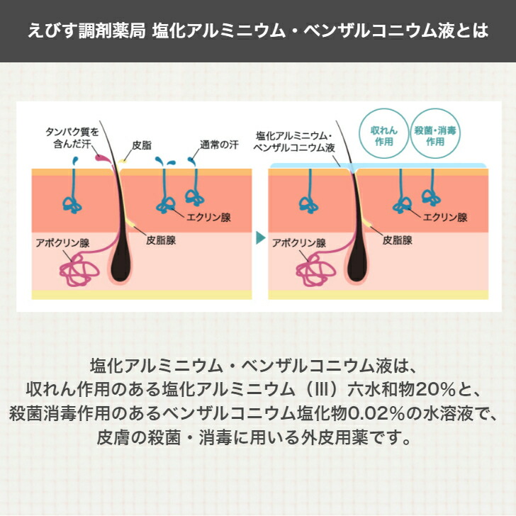 塩化アルミニウムベンザルコニウム液  3