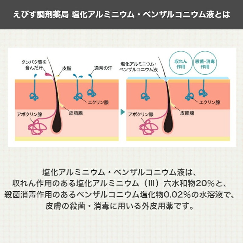 塩化アルミニウムベンザルコニウム液 3