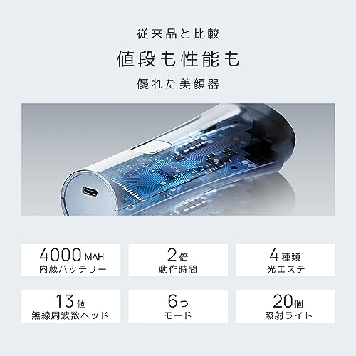 美顔器 3