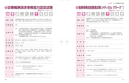 楽天市場】医療事務 テキストの通販