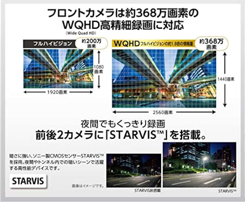前後撮影対応 2カメラドライブレコーダー 3