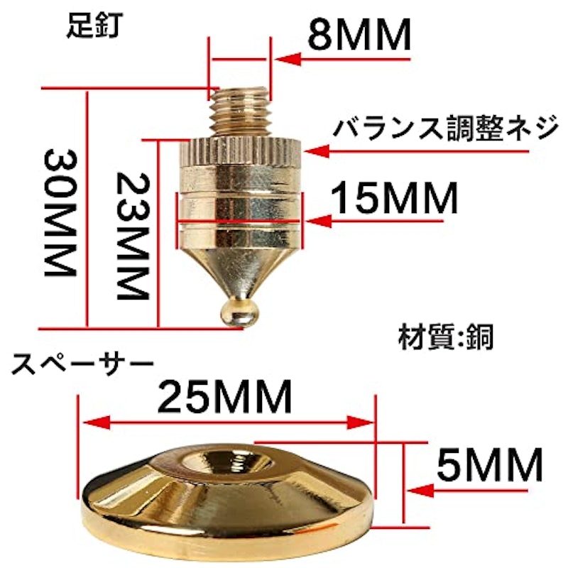 スピーカースタンド 3