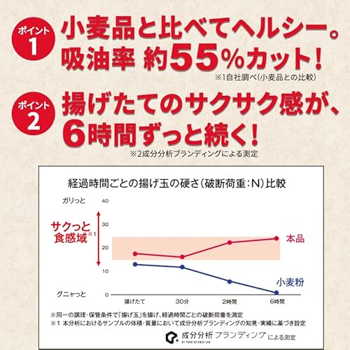 お米で作った天ぷら粉300g 3