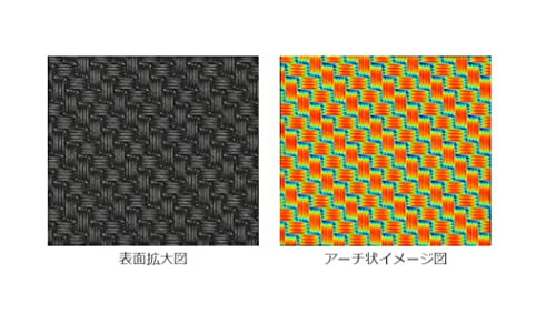 55（s） 2