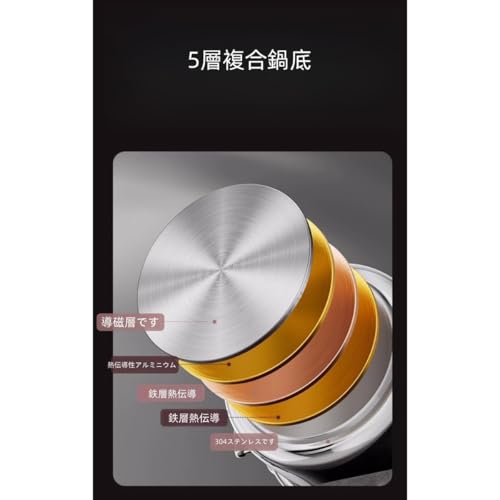 蒸し器 7