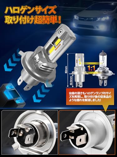  H4 LEDヘッドライト 5