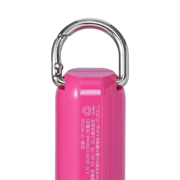 iFan Pico Freeze 26 5