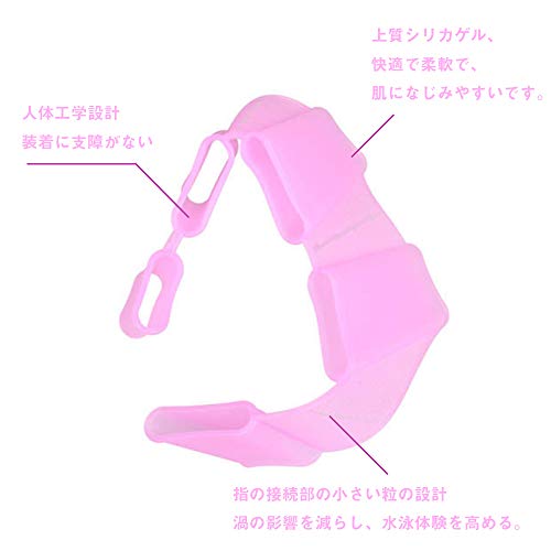 フィンガーパドル 4