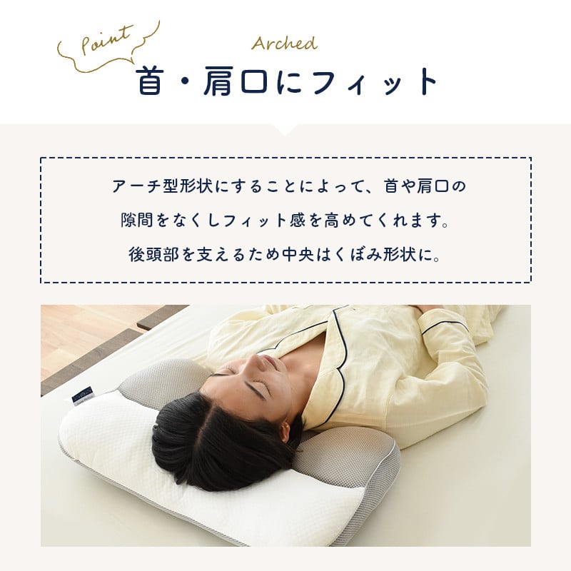 Sleep Medical W コンフォートピロー 2
