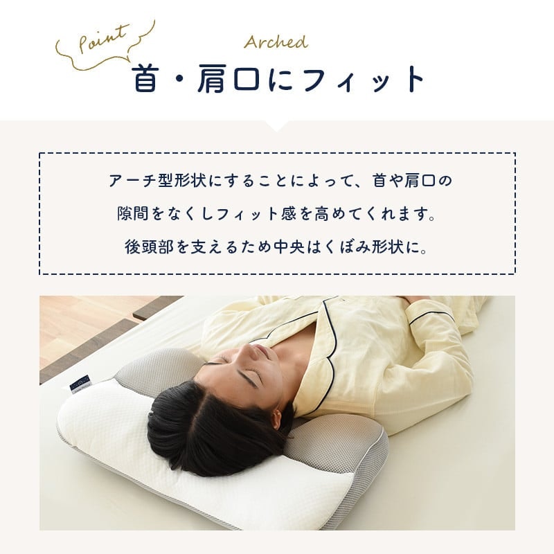 Sleep Medical W コンフォートピロー 2