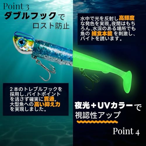ソフトルアーのおすすめ人気ランキング【2026年6月】 | マイベスト