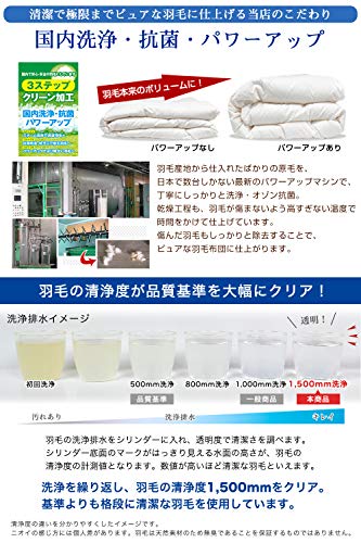 光触媒 薄掛羽毛布団 5
