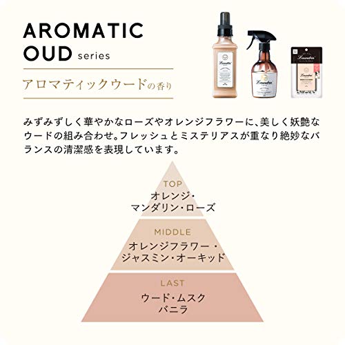 ペーパーフレグランス アロマティックウード 3