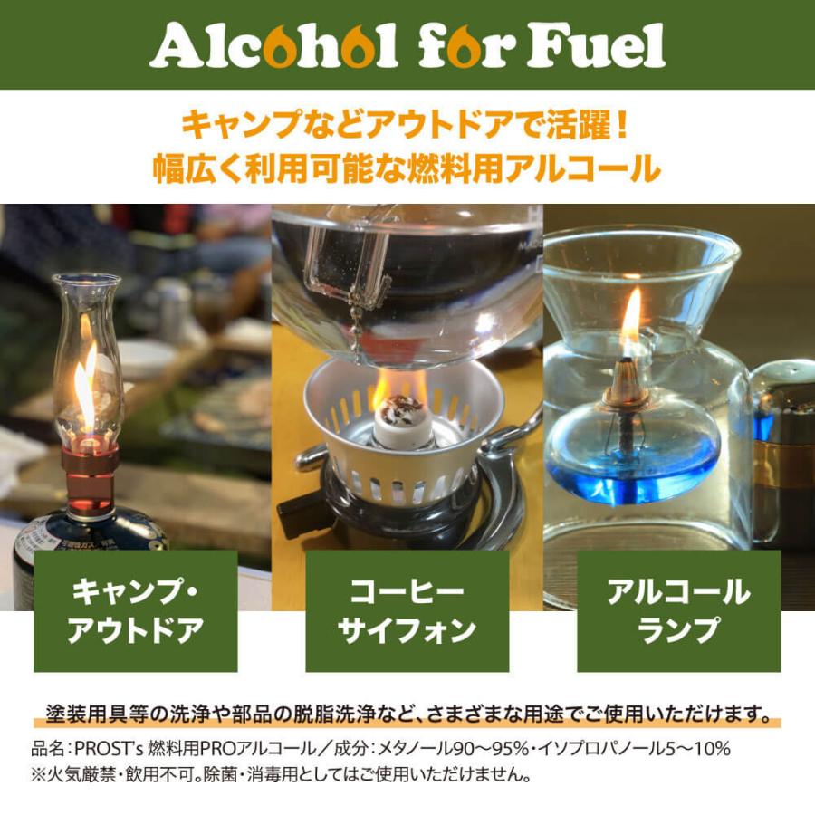 PROST’s 燃料用PROアルコール 2