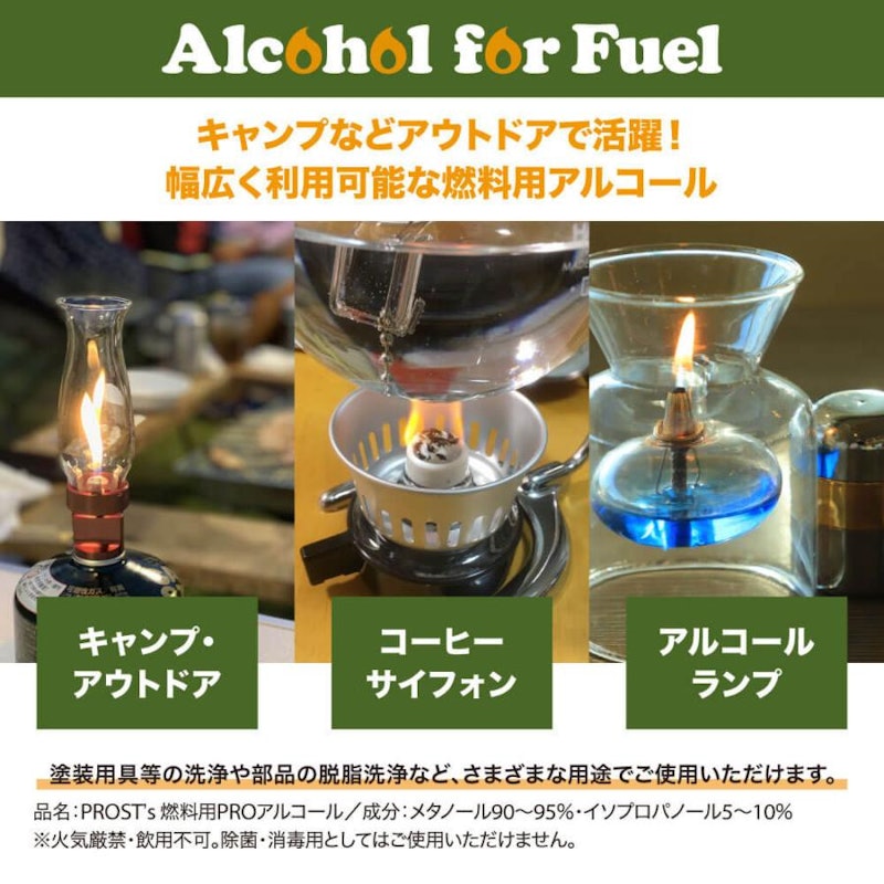 PROST’s 燃料用PROアルコール 2