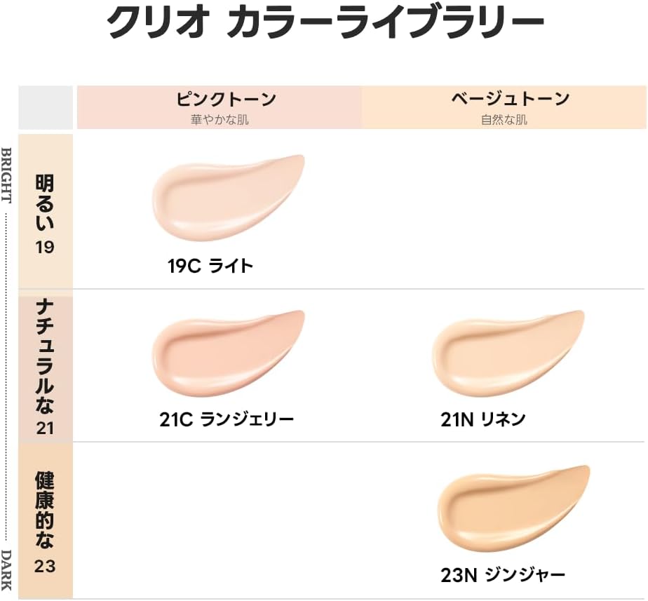 ファンウェア クッション 3