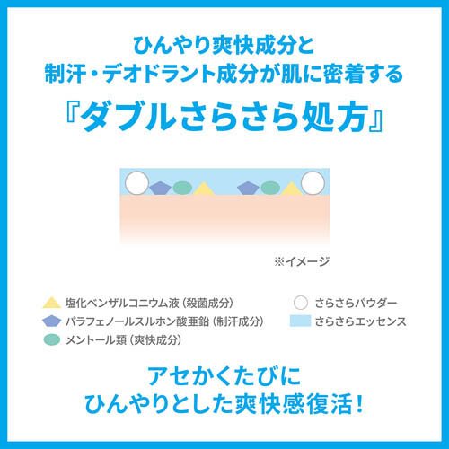 シーブリーズ　デオ＆ウォーター　Ｅ　スプラッシュマリン（トリガー） 4