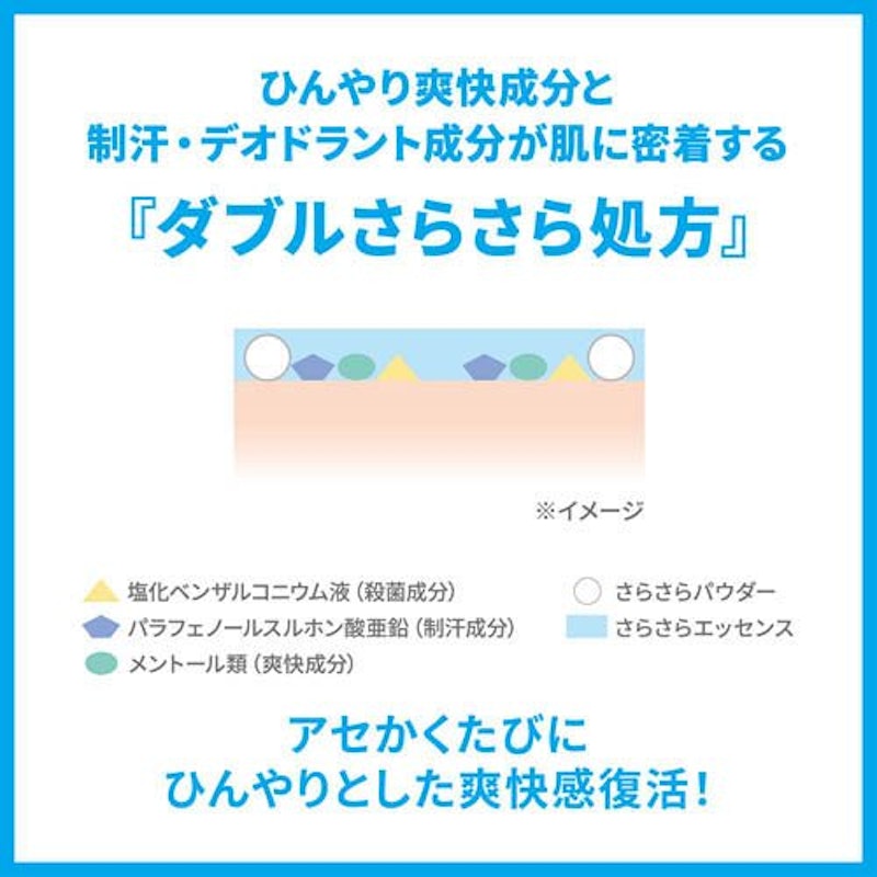 シーブリーズ デオ&ウォーター E スプラッシュマリン(トリガー) 4