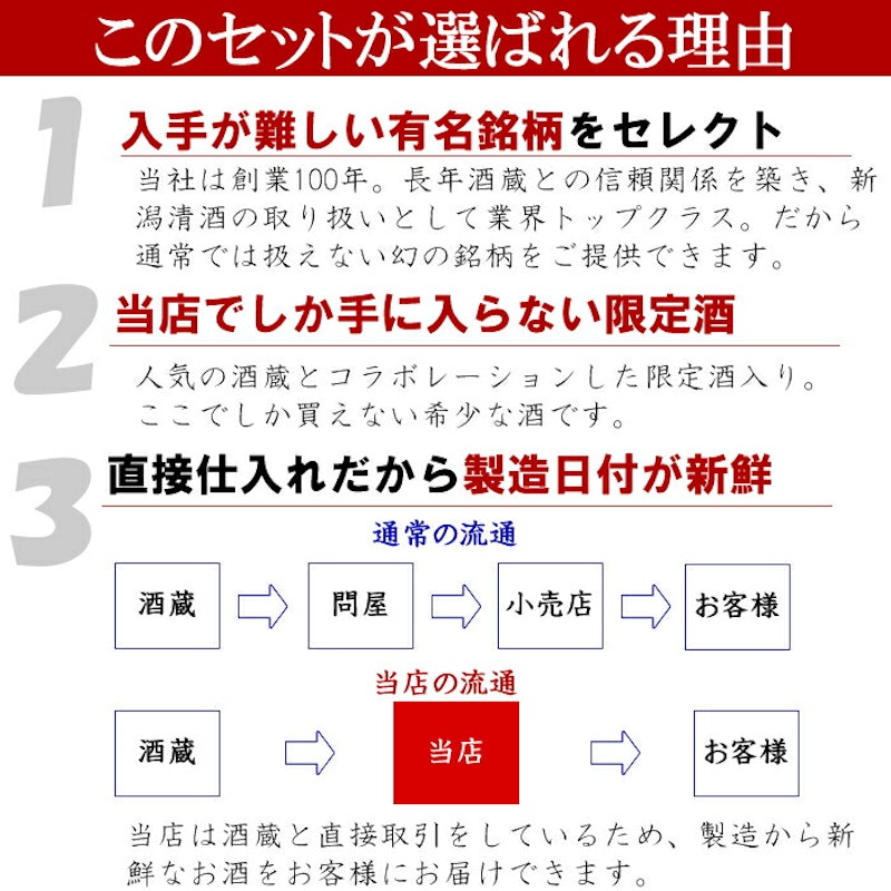 日本酒 5本飲み比べセット 5
