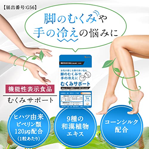 むくみサポート 2