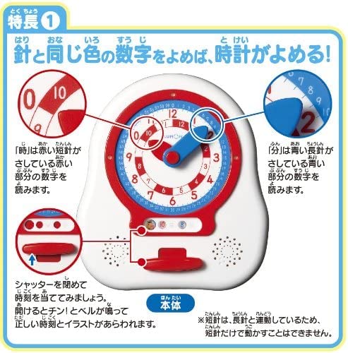 NEW くるくるレッスン 2