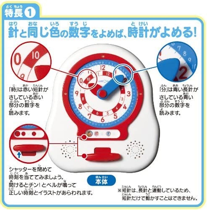 NEW くるくるレッスン 2