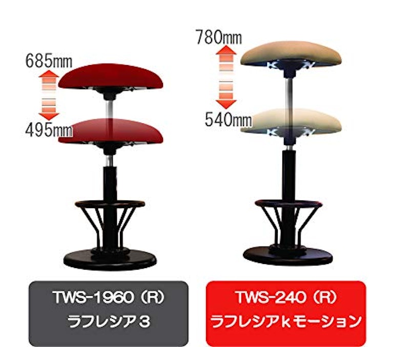 ツイストスツールラフレシア Kモーション 2