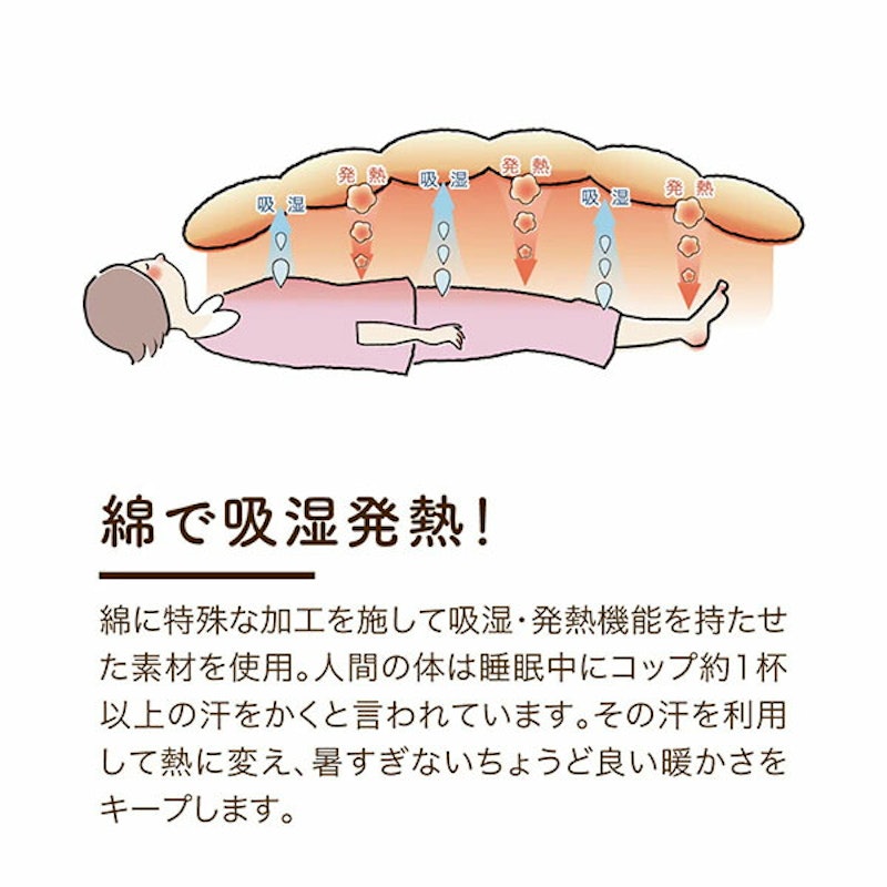 ふかふかケット 3