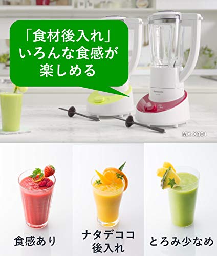 22年 スムージーミキサーのおすすめ人気ランキング14選 Mybest