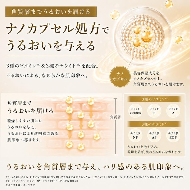 プレミアム リフトセラム 2