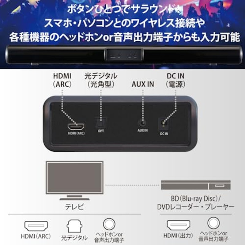 バースピーカー L 5