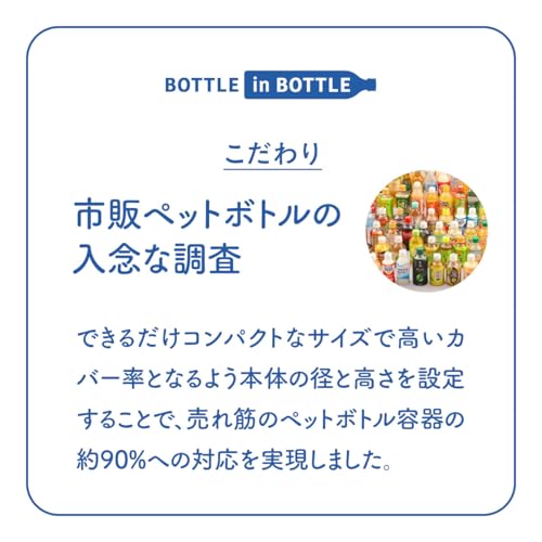 ペットボトルホルダー Eタイプ(折りたたみハンドル付き) 13