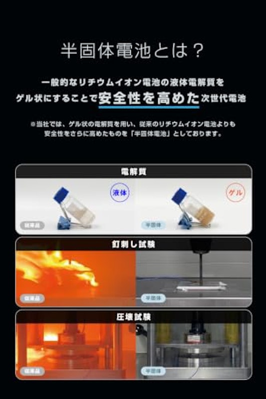 半固体モバイルバッテリー 3