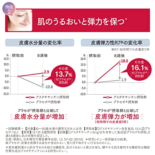 サプリメント ホワイトシールド 6
