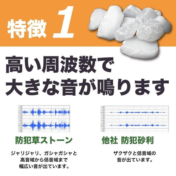 こっこー 防犯砂利 6袋セット 20リットル ナチュラル 中粒 【64%OFF!】 20リットル